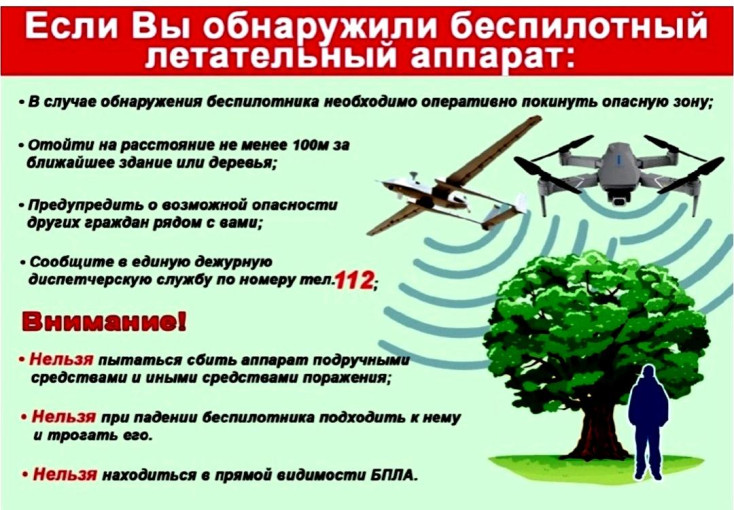Алгоритм действий при угрозе БПЛА!!! Алгоритм действий при угрозе БПЛА!!!.